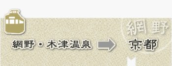 網野・夕日ヶ浦木津温泉から京都